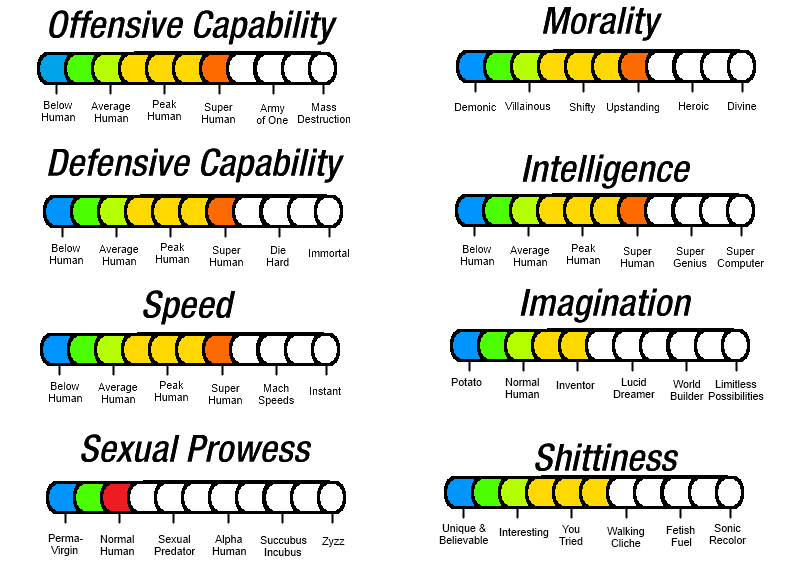 Aximus Decimus | Supocalypse Wiki | Fandom