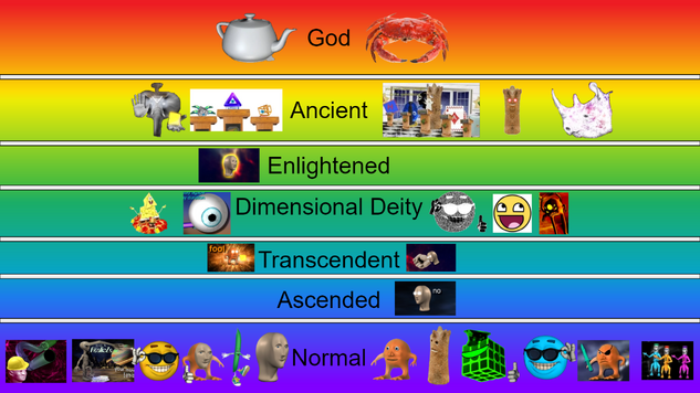 SuperHell's Art Blog — memeophanes (normal, melty, Level The Green One