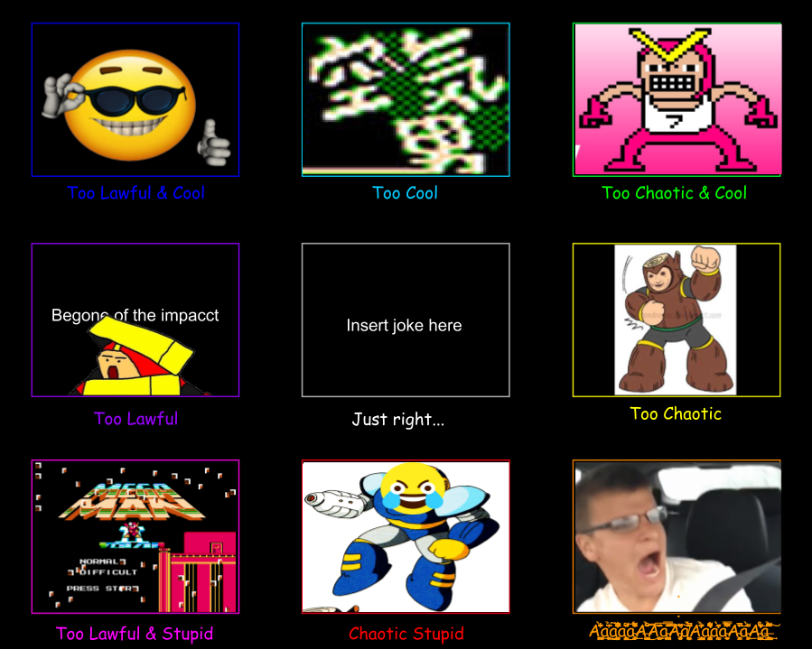 Surreal Align | Surreal Memes Wiki | Fandom