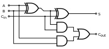 Binaryadder