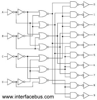 bit binary calculator