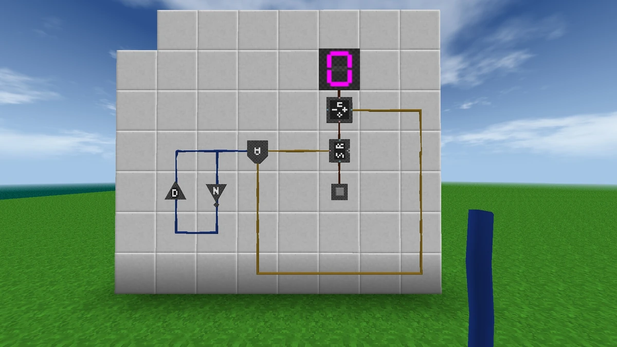 State Machine Survivalcraft Wiki Fandom