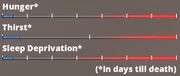 Stat Bars