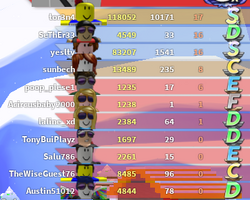 RobloxScreenShot20190127 194314937