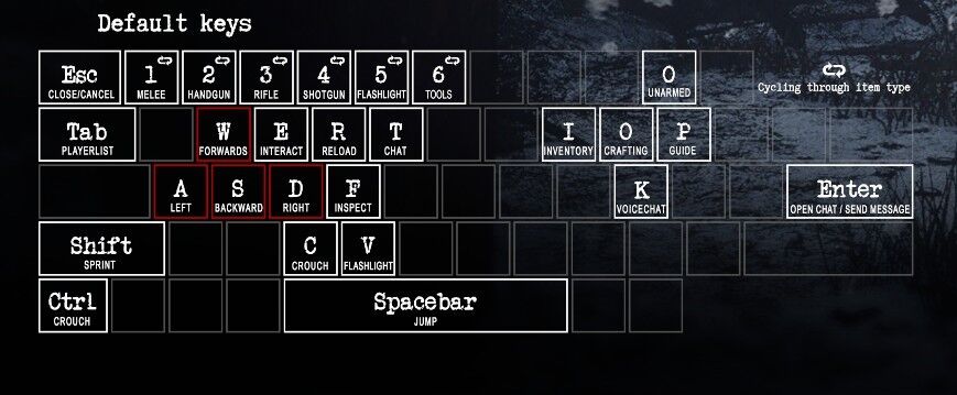 Controls-keyboard.jpg