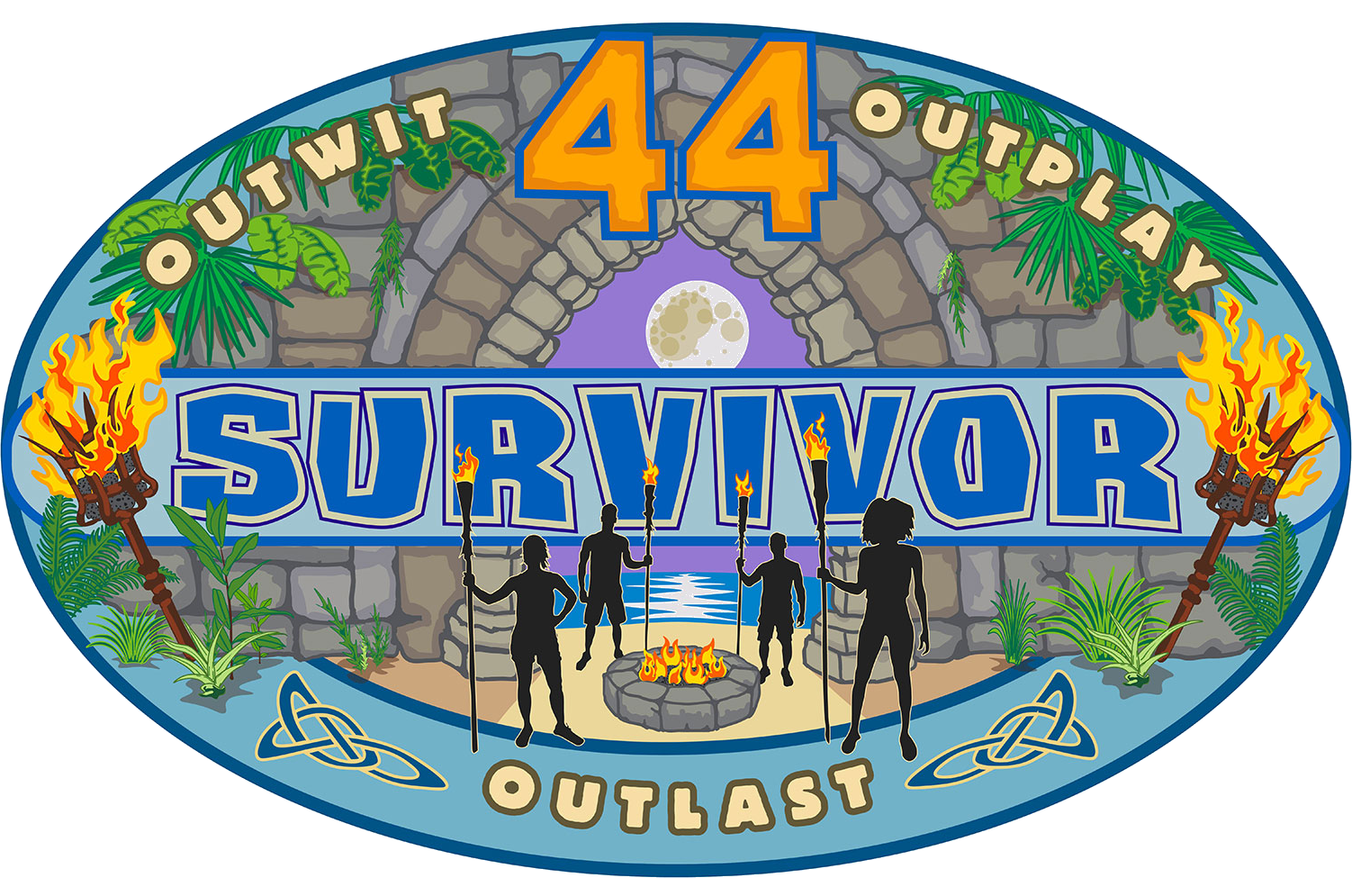 Survivor 44, Survivor Wiki