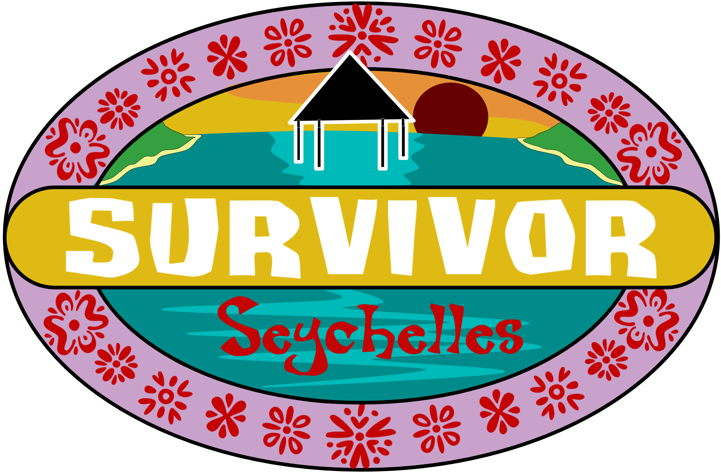 Battle of the Sexes, Survivor Wiki