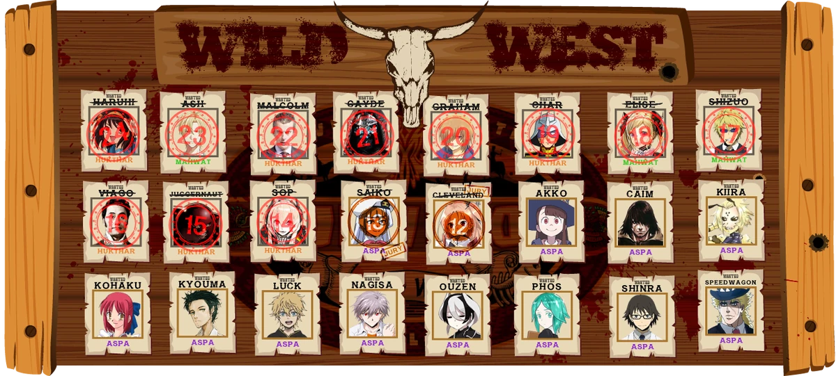 I'm Not Changing for Anyone | Survivor RP Wiki | Fandom