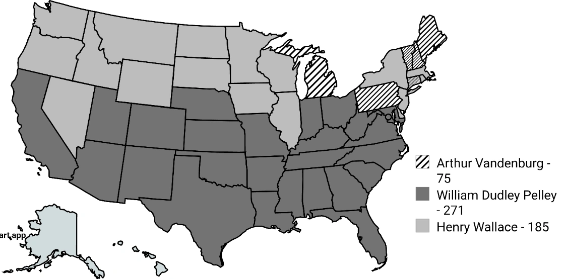 1940 United States Presidential Election SV Mock Election History
