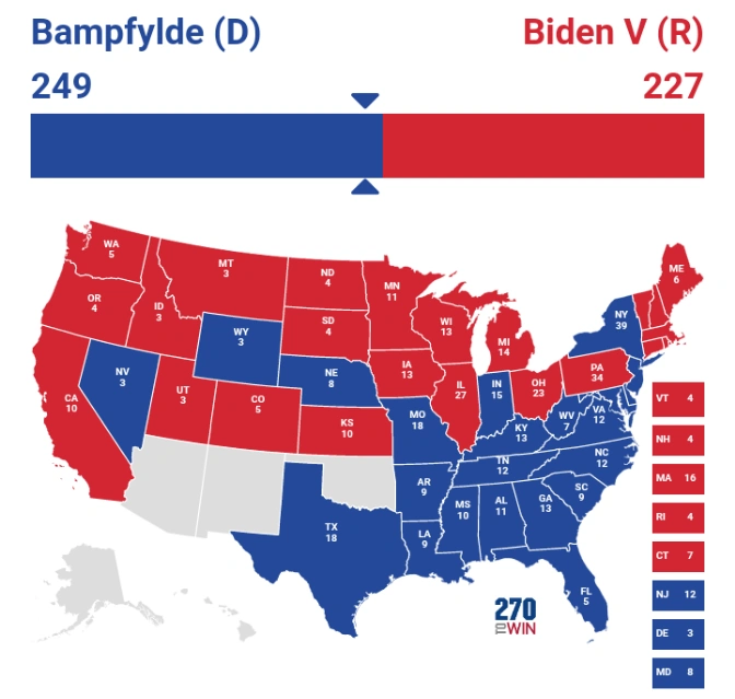 1904 United States Presidential Election SV Mock Election History