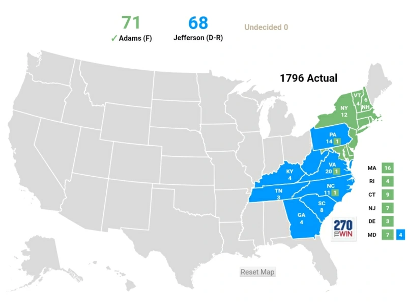 1796 United States Presidential Election SV Mock Election History
