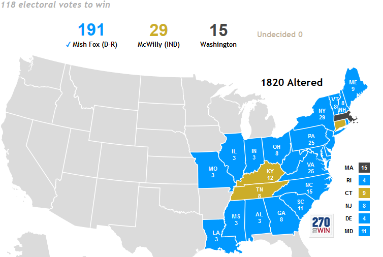 1820 United States Presidential Election SV Mock Election History