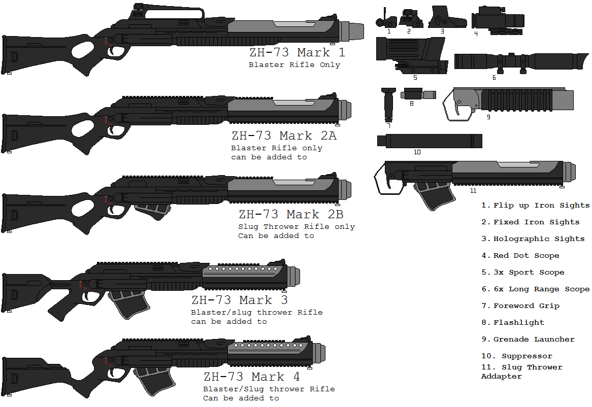 star wars weapons