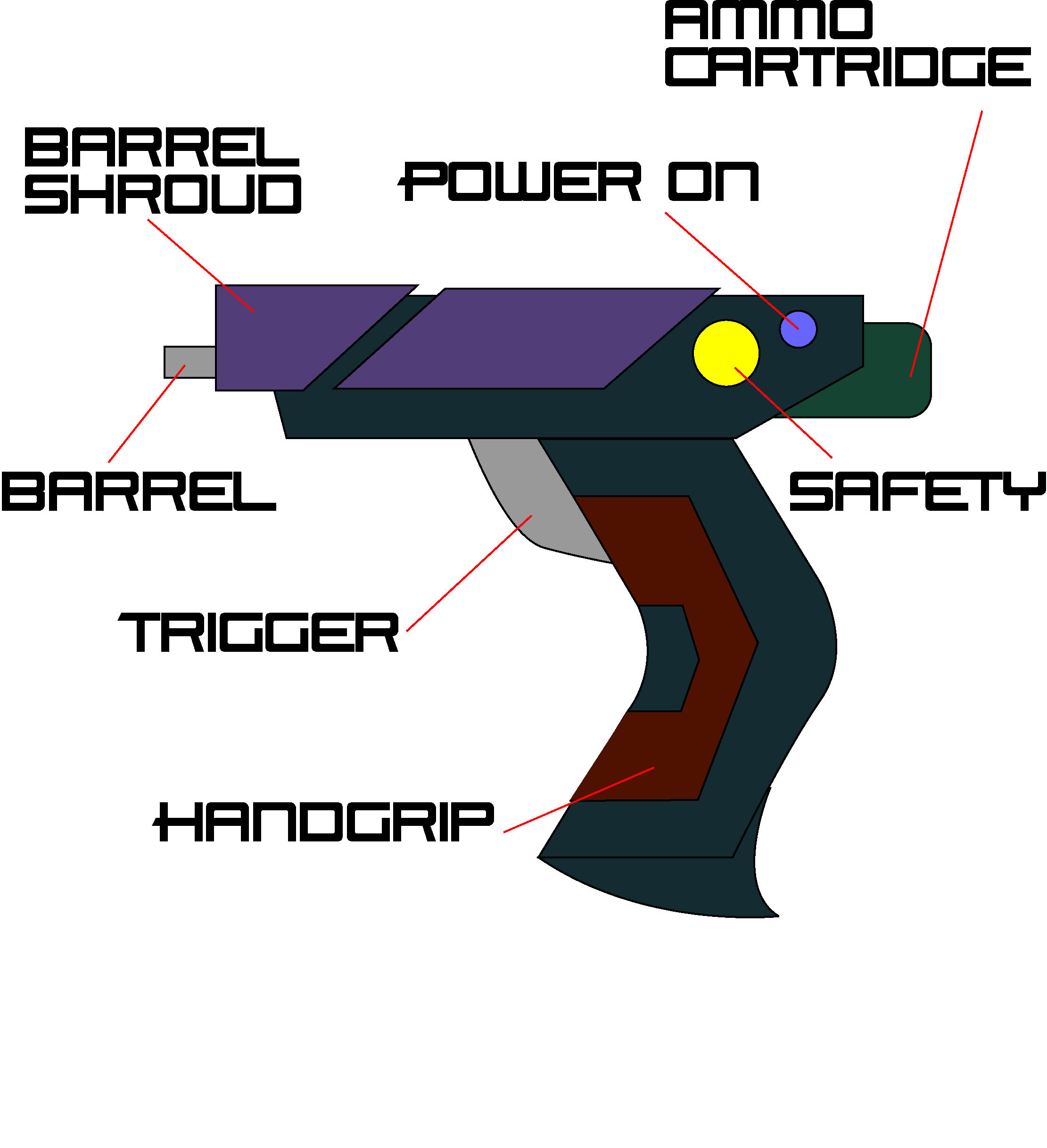 Dosj'aa needle gun, Star Wars Fanon