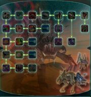 Beast Master Expertise