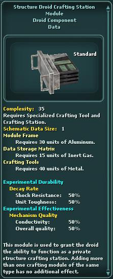 Crafting Tools Information