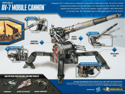 Republic AV-7 Mobile Cannon (29281) R