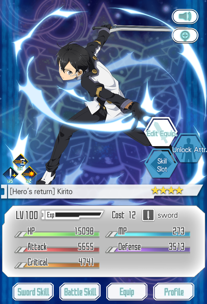Definitive Guide To Sword Art Online Kirito - Stats, Weapons, SAO Games