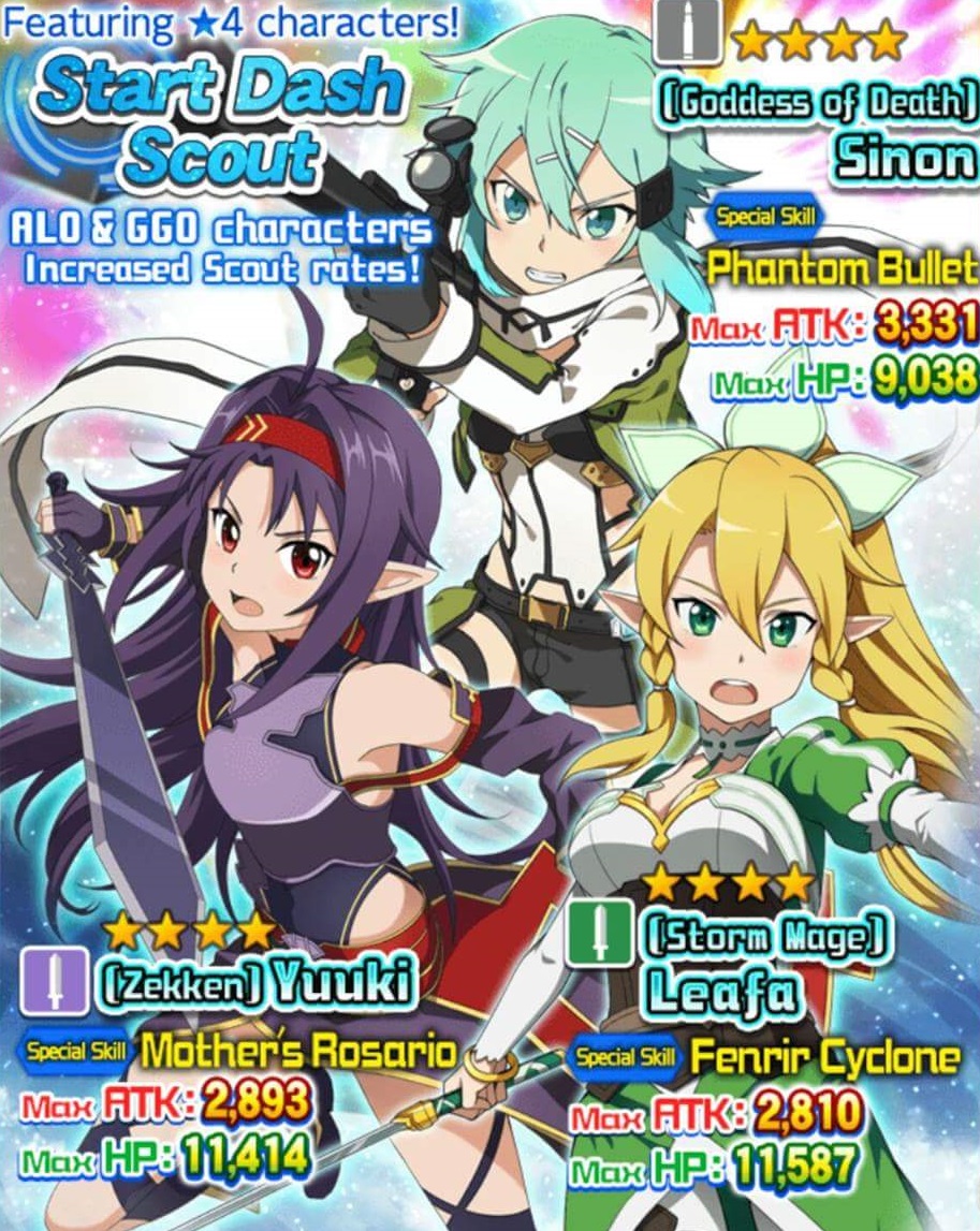Start Dash Scout Updated! ALO & GGO Characters at Increased Scout Rates ...