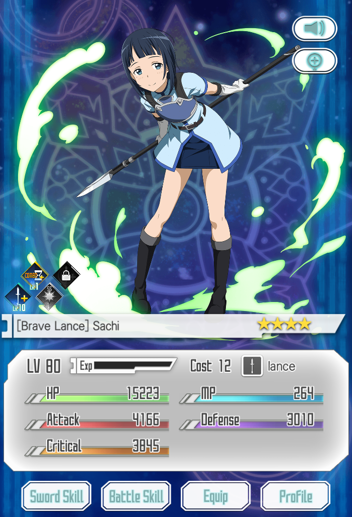 Sachi, Sword Art Online Wiki