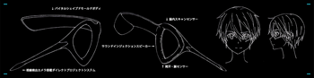 Augma
