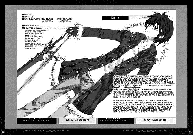 Yuuki [The Absolute Sword's Strength] - Sword Art Online : Variant Showdown  - Database