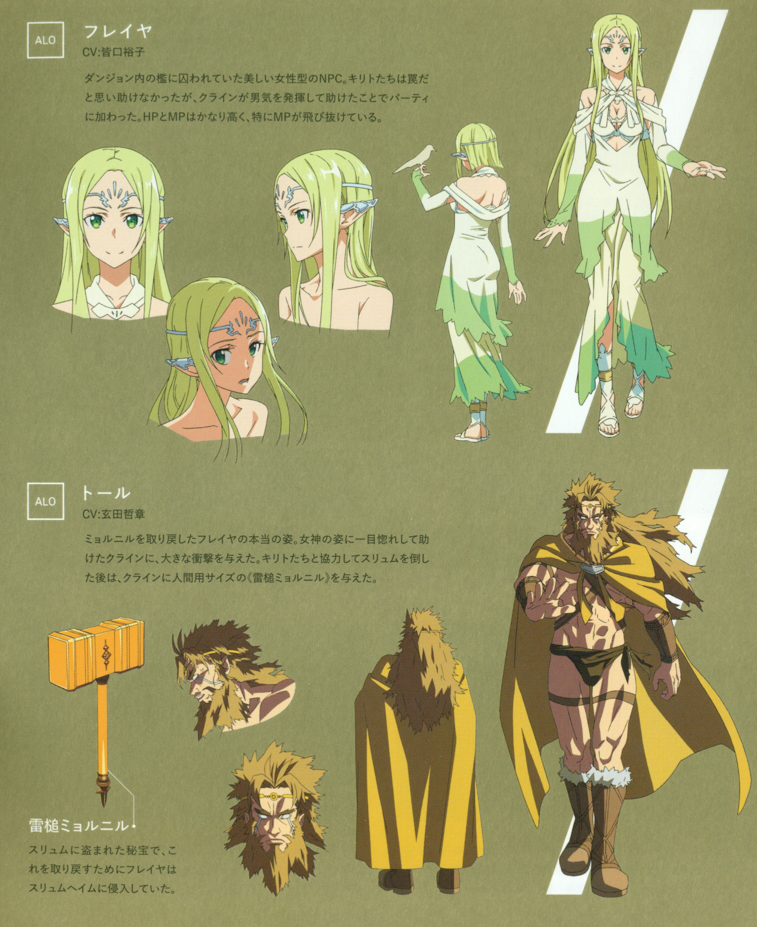 Thor Image Gallery Sword Art Online Wiki Fandom