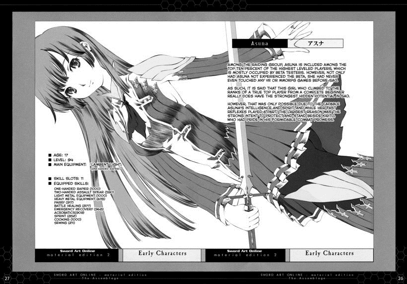 Sword Art Online Sao Asuna Anime Poster – My Hot Posters