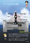 Takeru on the map of the Ocean Turtle.