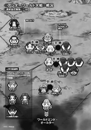 Sinon's position following the arrival of Chinese and Korean players during the War of Underworld.