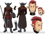 Character Design by Shingo Adachi for the Real World / Fairy Dance Arc of the Sword Art Online anime