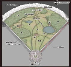 The Norlangarth North Empire