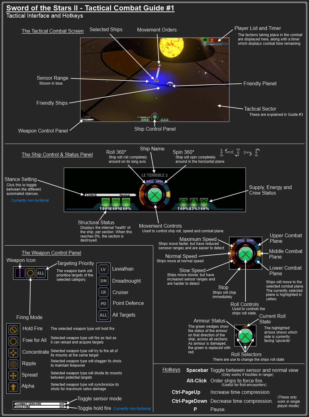 Category:Combat | Sword of the Stars Wiki | Fandom