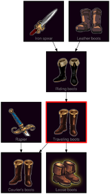 ResearchTree Traveling boots