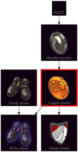 ResearchTree Copper shield