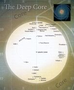 1 Deep Core