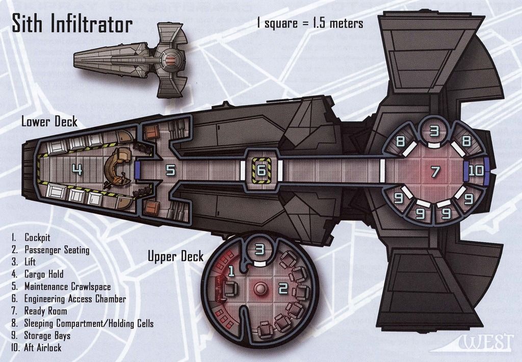 Sith Infiltrator Star Wars Saga Edition Wiki Fandom