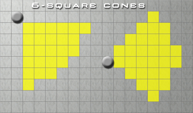 Cones