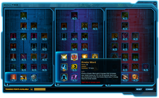 swtor legacy family tree benefits