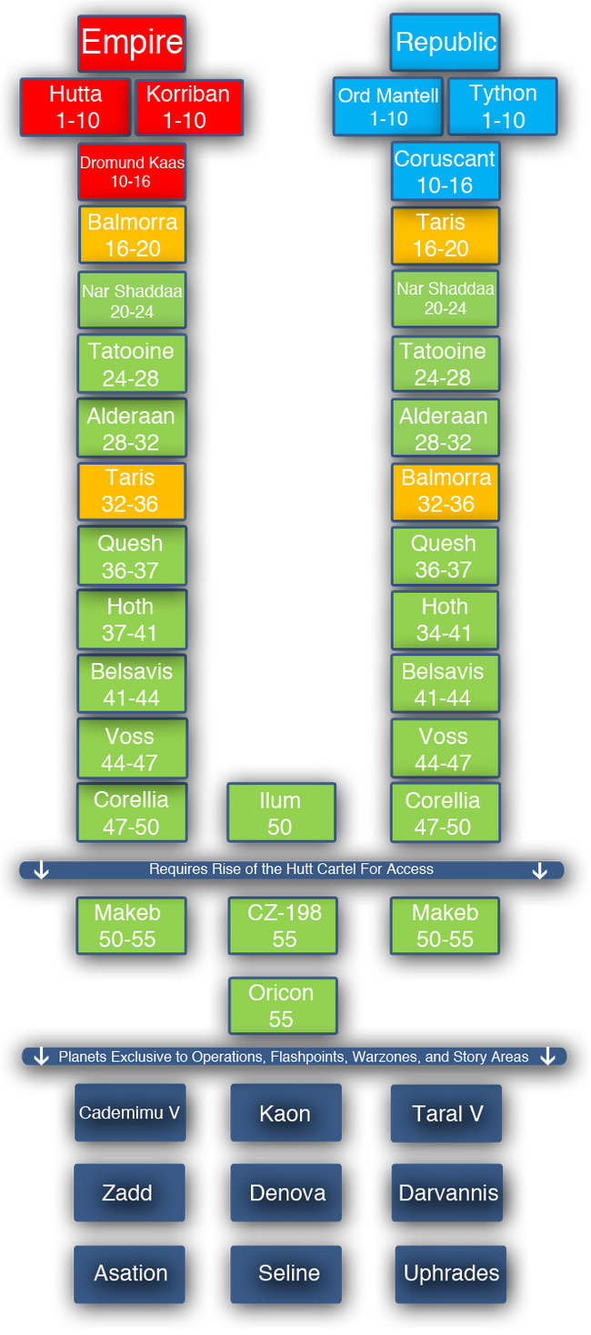 Chart.png