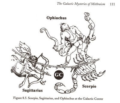 Galactic Center | Synchromysticism Wiki | Fandom