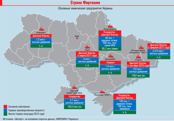 Карта промышленных предприятий украины