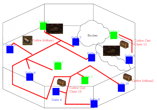 Clef12et13.png