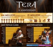 En Masse Entertainment | TERA Wiki | Fandom