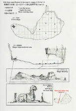 Stage specifications of the 4th colossus' early arena, taken from The Last Guardian: An Extraordinary Story official artbook, scanned by user Dzetawmd.