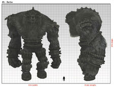 Size chart for the 6th colossus (Credits: Nomad Colossus).