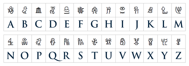 IcoRuneTranslationChart