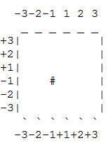 Chip data of layer 3 of Proto's model. The model is named proto_home. Referencing the Shrine of Worship.