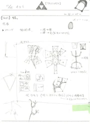 A sheet of paper used during a team meeting for ICO's production, held on November 25th, 1998. A triforce symbol is drawn and labelled at the top of the page. Specifications for the scrapped Gecko animal are drawn alongside the meeting notes.