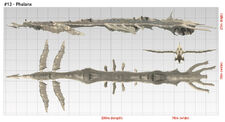 Size chart of the 13th colossus (Credits: Nomad Colossus).